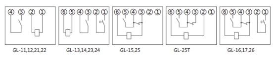 GL-24過流繼電器內部接線圖(背視圖)