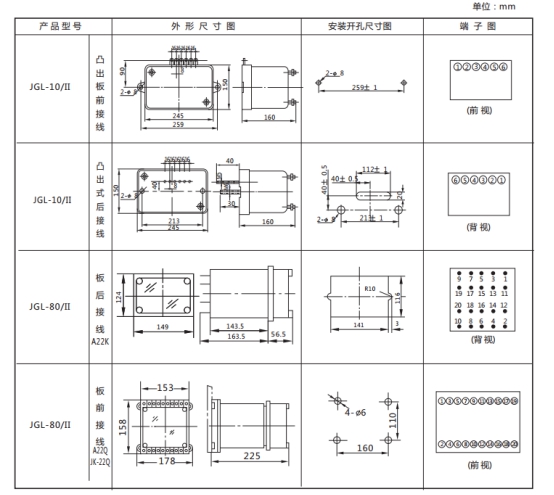 JGL-15/Ⅱ二相靜態(tài)反時(shí)限過流繼電器外形結(jié)構(gòu)及安裝開孔尺寸圖