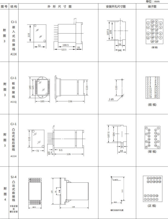 JL-A、B/23 DK無輔源電流繼電器外形結構及開孔尺寸圖2
