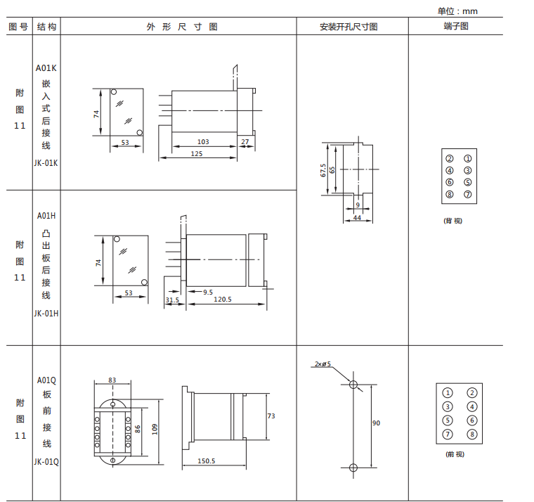 JX-G靜態信號繼電器外形尺寸及開孔尺寸圖1