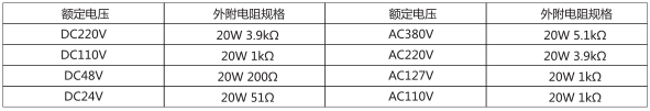DS-22C時間繼電器主要技術參數圖片二