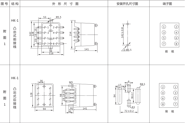 JSS-18時(shí)間繼電器外形尺寸及安裝開(kāi)孔尺寸圖片三