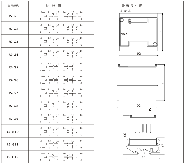 JS-G5端子排靜態(tài)時(shí)間繼電器內(nèi)部端子外引圖及安裝開(kāi)孔尺寸圖片