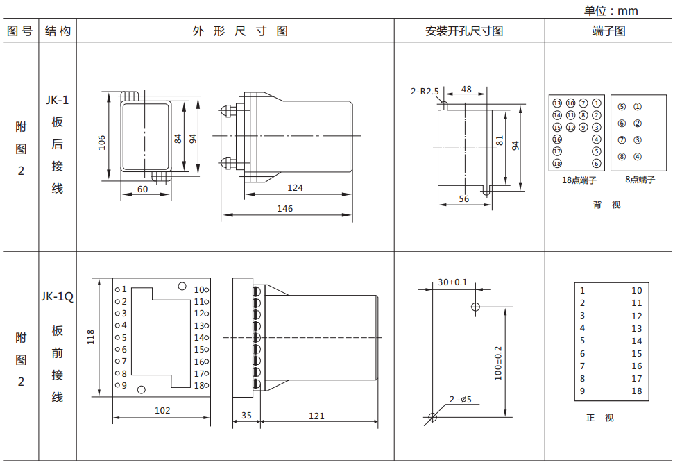 DY-21C～25C/60C電壓繼電器外形尺寸及開(kāi)孔尺寸圖