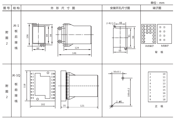 JZ-S-241MT跳位、合位、電源監視中間繼電器外形尺寸及開孔尺寸