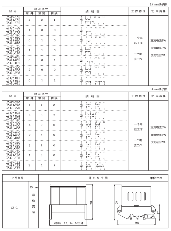 JZ-GY(J)-400端子排靜態中間繼電器參數及內部端子外引接線圖