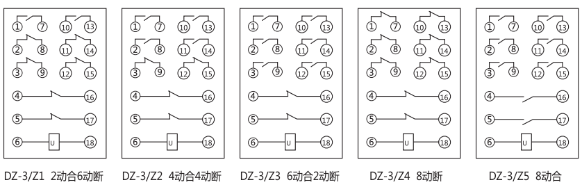 DZ-3/Z3中間繼電器內部接線圖及外引接線圖(正視圖)