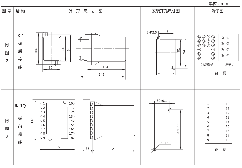 DZ-3/Z3中間繼電器外形結構及開孔尺寸圖